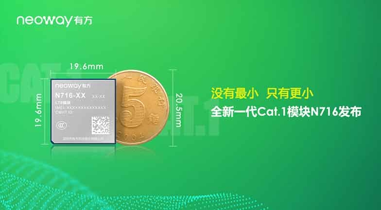 s36沙龙会科技,最小尺寸,Cat1,？,LTE,物联网,IoT